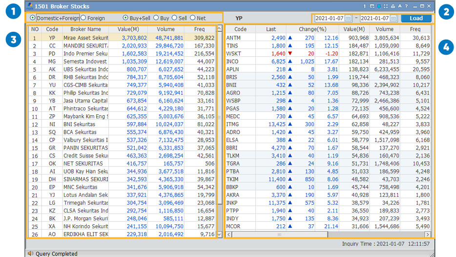 Screen(HTS) — NAIK documentation